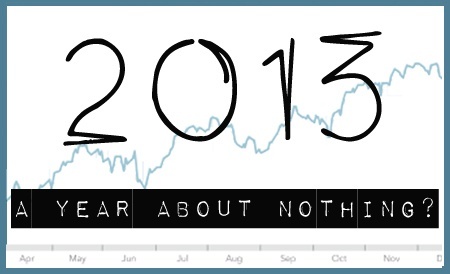 A "Seinfeld" Market Year