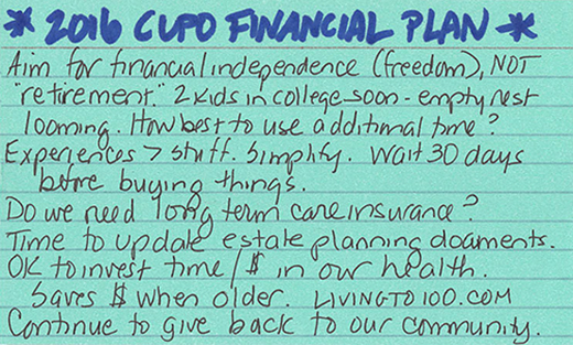 sheri financial index card