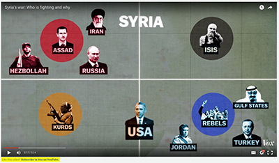 syria vox video