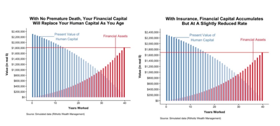 financial crisis