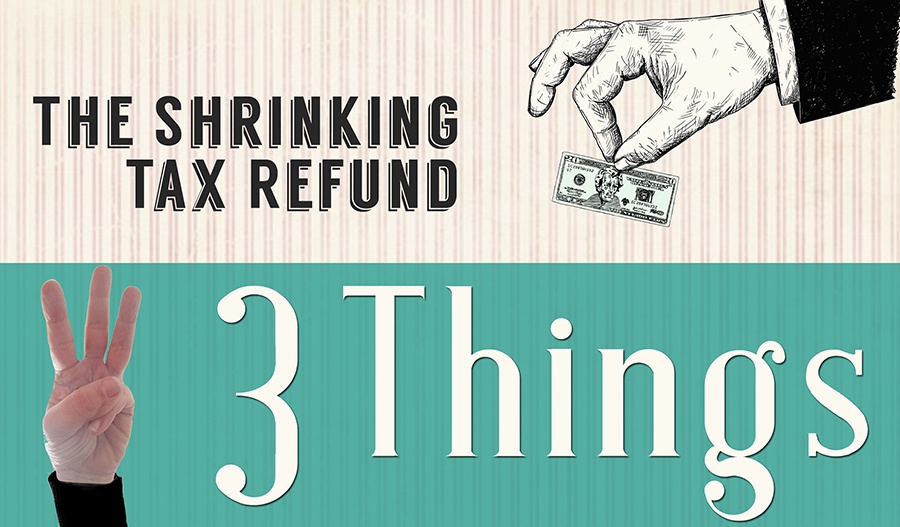 Tax Refund