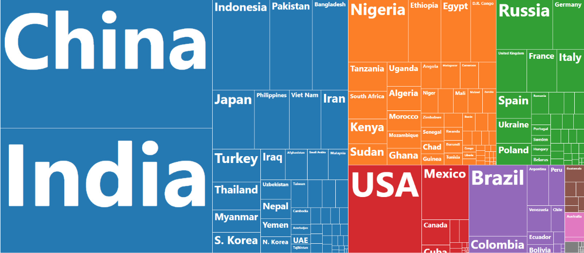 infographics