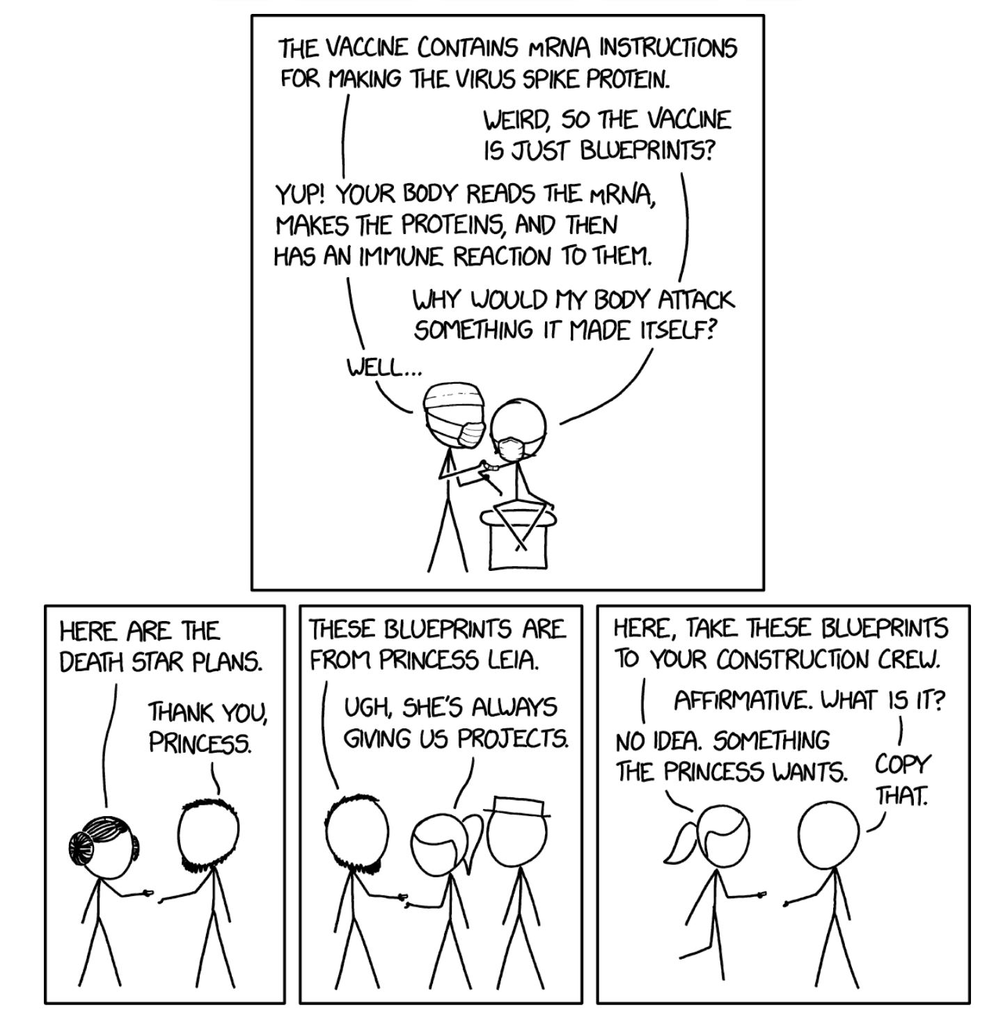 Mrna Star Wars Comic